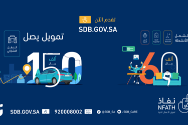 The Bank for Social Development launches the first product specializing in the financing of entrepreneurship