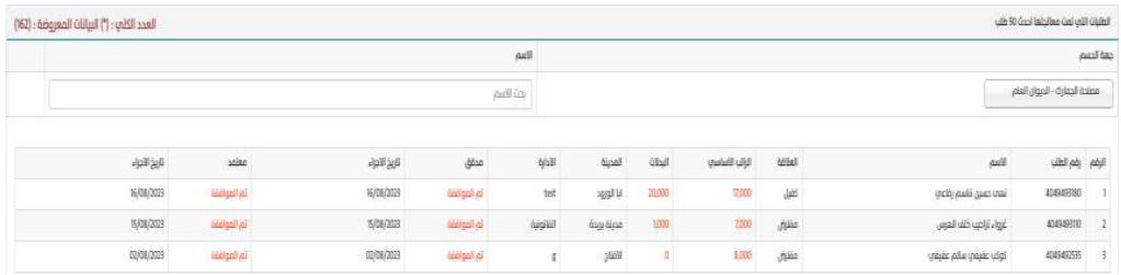 الخطوة السادسة