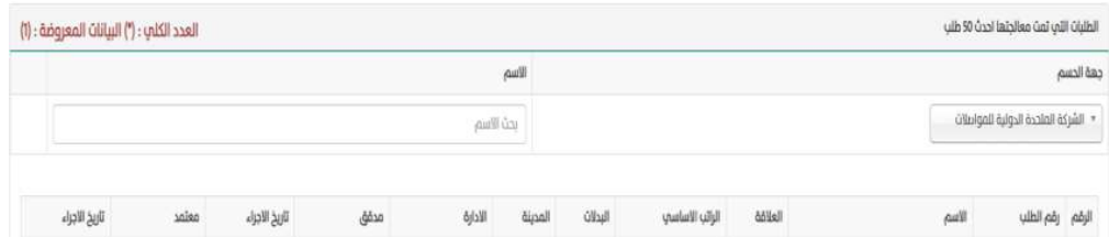الخطوة الثامنة